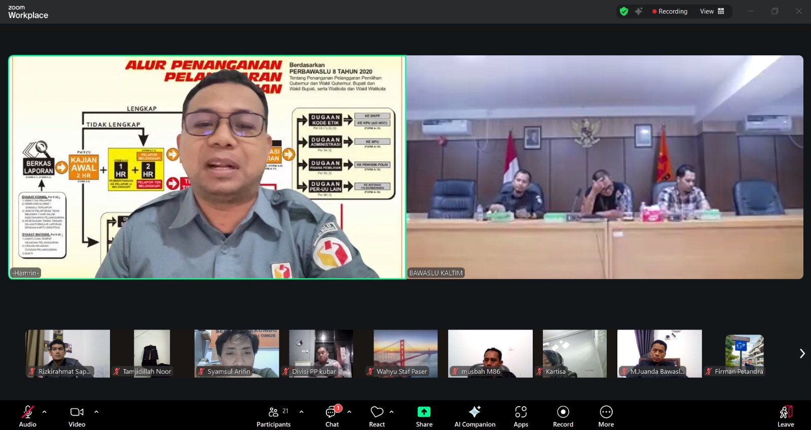 Rapat Penulisan Artikel Penanganan Pelanggaran