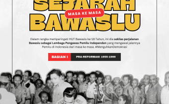 Sejarah Pengawasan Pemilu Bagian I : Pra-Reformasi