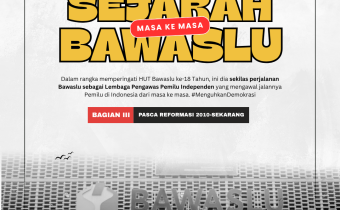 Sejarah Pengawasan Pemilu Bagian III : Pasca Reformasi
